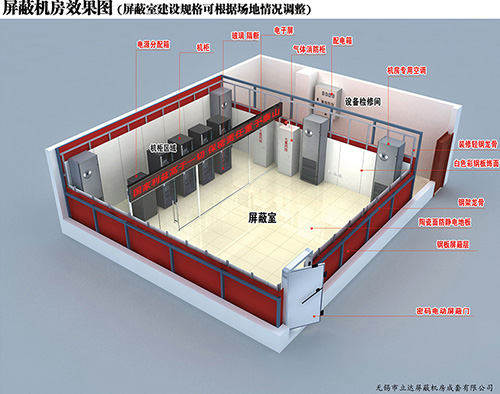 電磁屏蔽室的使用優(yōu)勢體現(xiàn)在哪些方面？