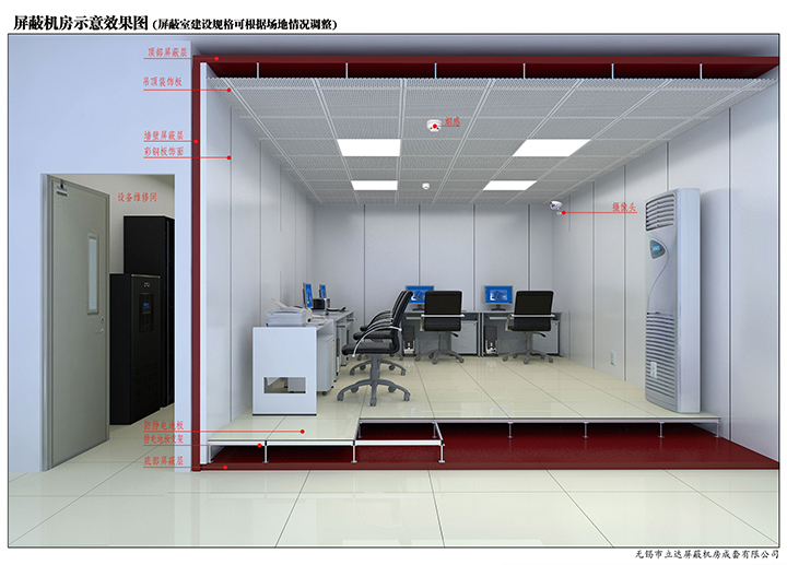 什么是屏蔽工程建設(shè)？有何意義？
